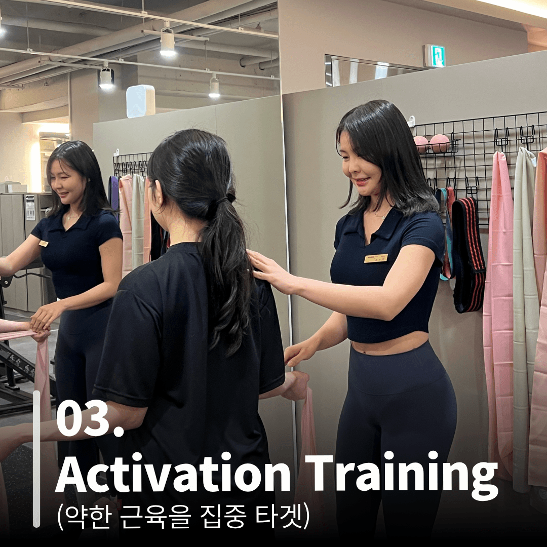 Activation Training